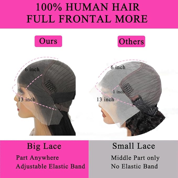 24 Inch Deep Wave Lace Front Wigs Human Hair Pre Plucked 200% Density 13x6 HD Lace Frontal Wigs with Baby Hair Deep Curly Wet and Wavy Glueless Wigs for Women