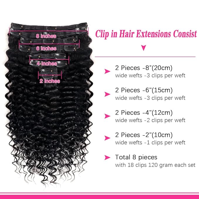 Deep Wave Clip in Hair Extensions Real Human Hair Brazilian Virgin Human Hair Clip in Extensions for Black Women 8Pcs Remy Hair with 18Clips 120g (24inch, Natural Black)