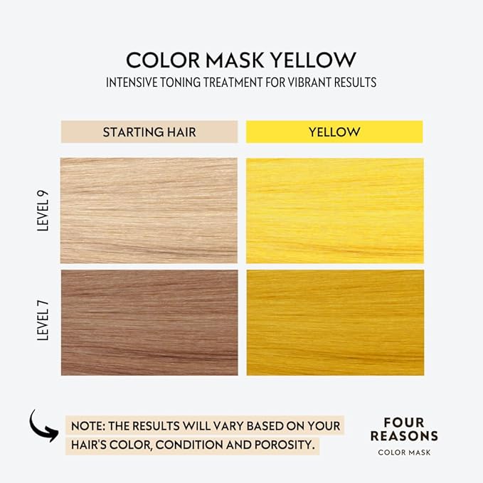 FOUR REASONS Color Mask INTENSE- Yellow – (27 Colors) Intensive Toning Treatment - Color Depositing Conditioner – Semi Permanent Hair Dye for Lightened and Colored Hair– 100% Vegan, 6.76 fl oz