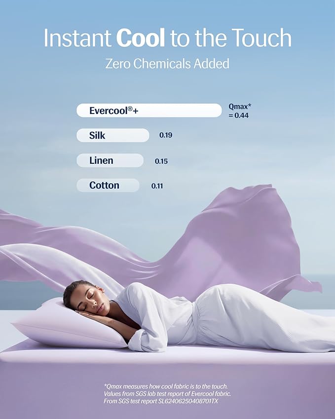 REST® Evercool®+ Cooling Pillowcases Standard - 2 Pillowcases for Sensitive Skin, Silver Infused Fabric for Hygienic Sleep, Silky Smooth for Curly Hair, High Elastic for Snug Fit (19x29 inches)