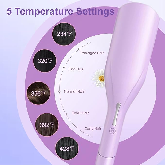 Crimper Hair Tool, Hair Crimper for Women, Beach Waves Curling Wand with Negative Ions, Adjustable Temp, Anti-Scald Design, Auto Shut-Off, Dual Voltage, 1.42 Inch (Purple)