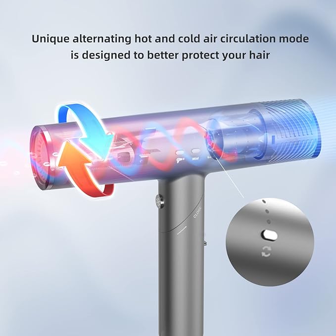 Hair Dryer, High-Speed Brushless Motor Ionic, Foldable and Portable 9Modes One Touch Switch with 1Diffuser, 1Nozzle and 1Concentrator Attachment for Home, Travel, Grey