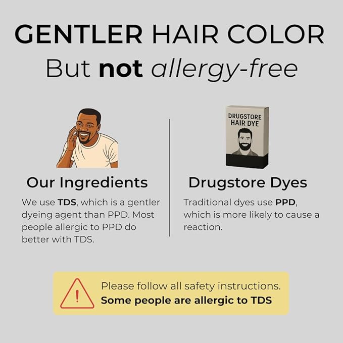 Simpler Hair Color for Men Kit for Full Gray Coverage - Dark Brown Hair Color - Safe, Simple, and Reusable Beard Color for Men