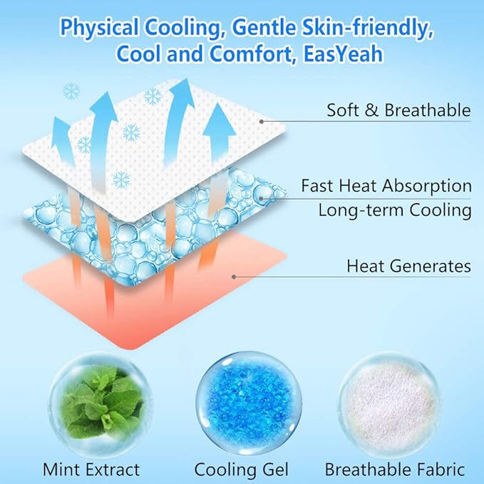 20 Sheets Cooling Patches for Fever Discomfort & Pain Relief, Cooling Relief Fever Reducer, Soothe Headache Pain, Pack of 20 Blue