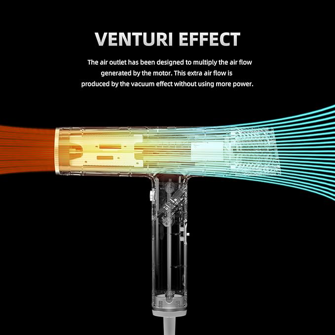 Hair Dryer, High-Speed Brushless Motor Ionic, Foldable and Portable 9Modes One Touch Switch with 1Diffuser, 1Nozzle and 1Concentrator Attachment for Home, Travel, Grey