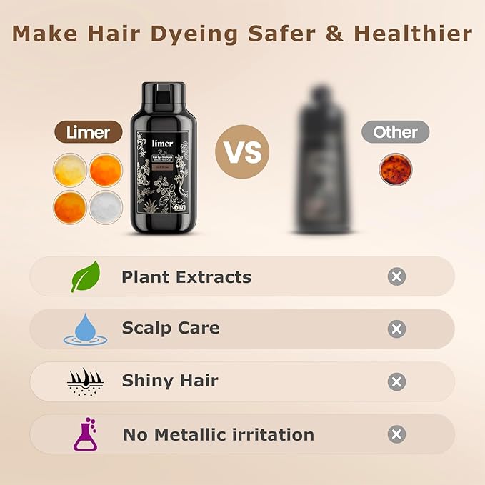 Limer Hair Dye Shampoo, Dark Brown 6-in-1 Natural Herbal Hair Color Shampoo, Semi-Permanent Gray Coverage with Pleasant Scent, Ammonia-Free Formula for Women & Men (460ml/15.55fl oz)