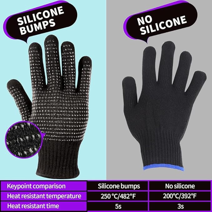 Heat‑Resistant Gloves–Silicone‑Grip Protection for Hair Styling, Curling & Flat Iron, Heat Press, Sublimation–Universal Fit