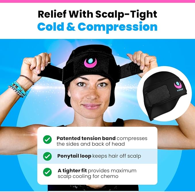 Cold Cap for Migraine Relief & Chemo, Longer Lasting Cold Swappable Gel Packs, Adjustable Compression, Class 1 Medical Device for Scalp, Concussion Relief, Chemo. Fitted Sizes, Machine Washable