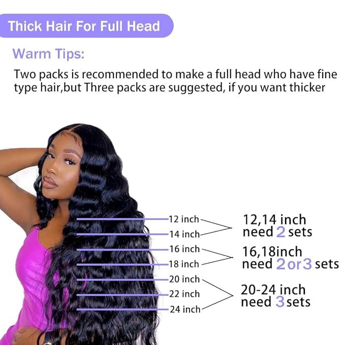 Seamless Clip in Hair Extensions Human Hair Deep Wave Clip ins for Black Women 8Pcs Brazilian Virgin Human Hair Clip in Extensions PU Skin Weft 18Clips 120g 18inch Natural Black