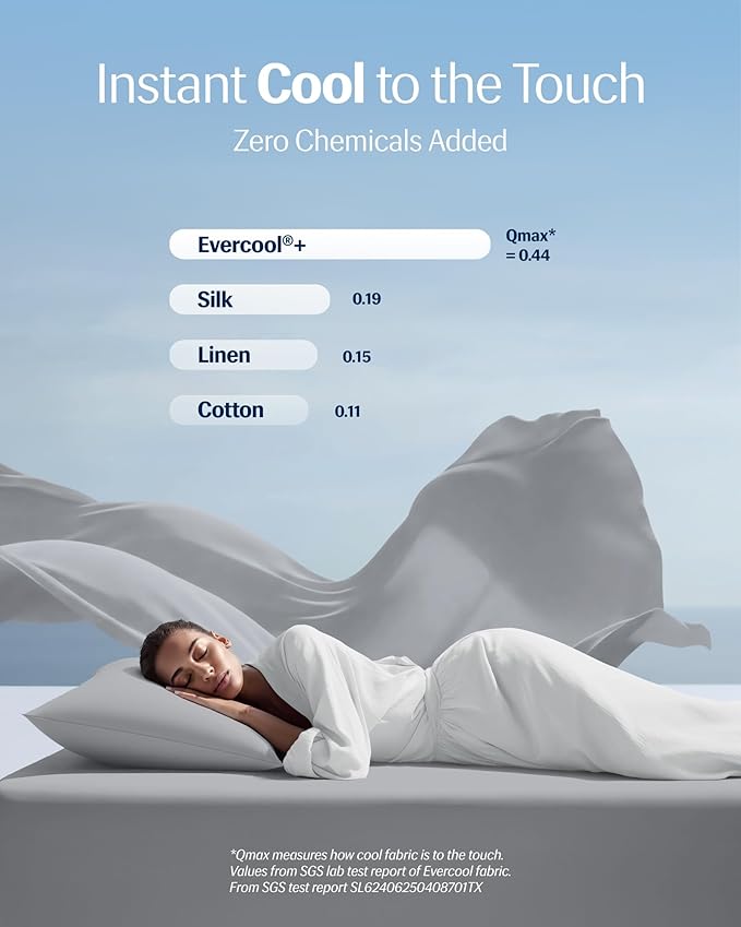 REST® Evercool®+ Cooling Pillowcases King - 2 Pillowcases for Sensitive Skin, Silver Infused Fabric for Hygienic Sleep, Silky Smooth for Curly Hair, High Elastic for Snug Fit (19x35 inches)