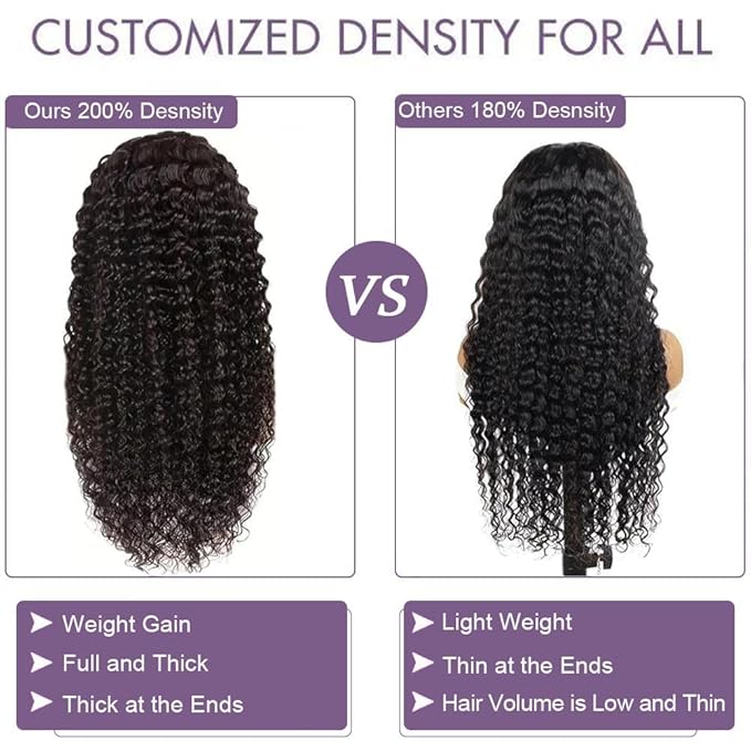 38 Inch Deep Wave Lace Front Wigs Human Hair 13x6 HD Lace Frontal Wigs for Women 200% Density Deep Curly Human Hair Wigs Pre Plucked with Baby Hair Glueless Wigs Natural Color
