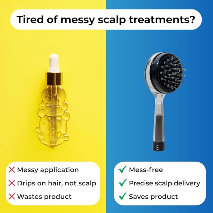 Massager Hair Growth Oil Applicator For Men And Women - Easy, Mess-Free, Precise Control Bask And Lather Scalp Stimulator For Adults - Promotes Clean, Healthy Hair Growth