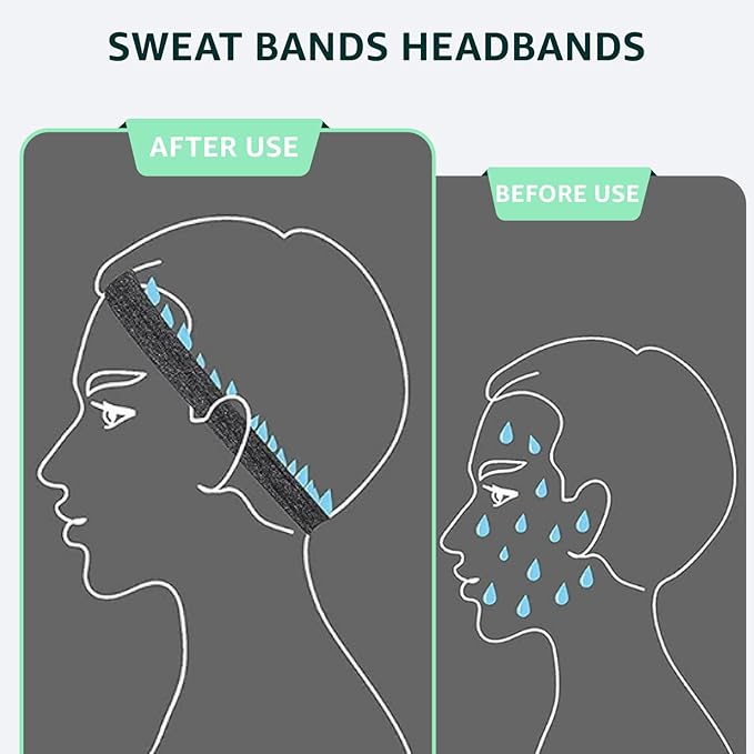 Athletic Headbands for Women, Moisture Wicking Sweatbands, Non-Slip Elastic Sports Hair Bands for Running, Workout, Yoga, Basketball, Tennis, Exercise