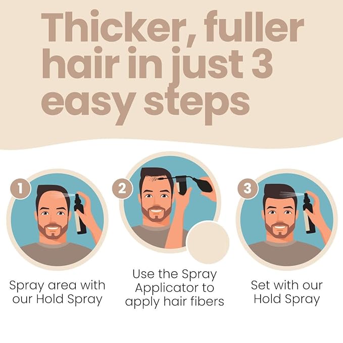Hair Illusion Combo Kit - Hold Spray, 38g Hair Fiber Bottle, Applicator & Hairline Optimizer (Jet Black)