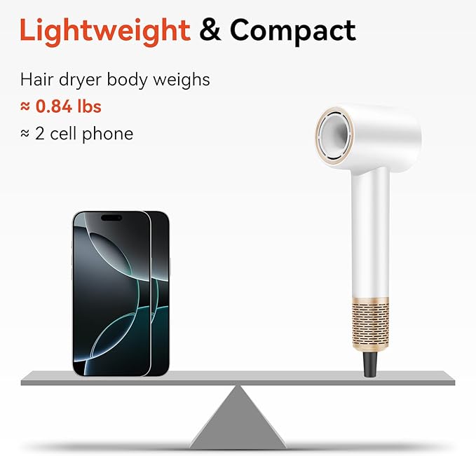 High Speed Hair Dryer - Ionic Hair Dryer for Women with brushless Motor, Fast Drying, Low Noise, Blow Dryer, with Magnetic Nozzle, Suitable for Home, Travel and Salon use(White)
