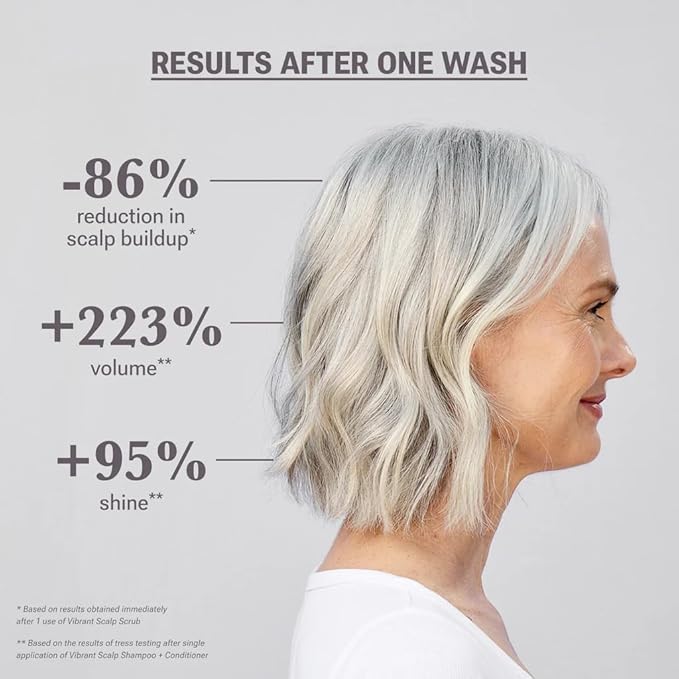 NULASTIN Vibrant Scalp Travel Kit - Hair Shampoo (2.54 Fl Oz), Conditioner (2.54 Fl Oz) & Scalp Scrub (1.7 Fl Oz) for Fine Hair - Volumizing, Color‑Safe & Vegan Hair Set (3 Count)