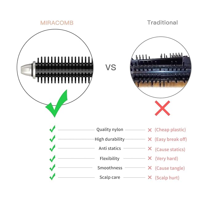MIRACOMB Hair Curler Straightening Brush - Ceramic Tourmaline Flat Curling Iron - Cool Touch Round Brush PRO Multi Styler with 5 Heat Adjustments, 1 Inch Barrel, White (Enhanced)