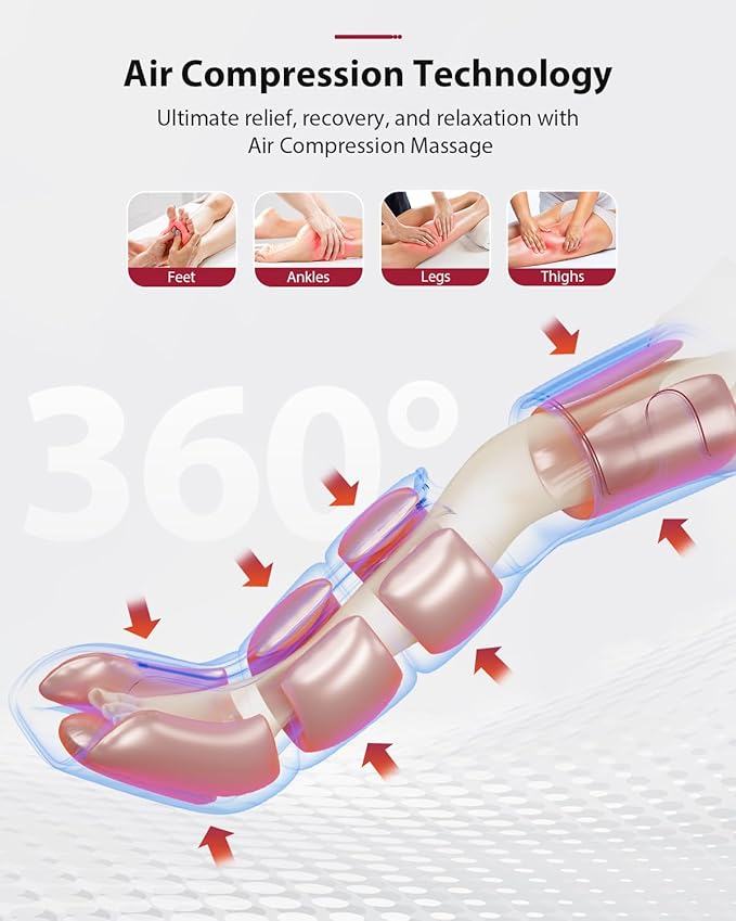 CINCOM Leg Massager for Circulation and Pain Relief, Air Compression 3 in 1 Leg Massager for Foot Calf & Thigh, Leg Compression Boots for Recovery, Edema, RLS Relief