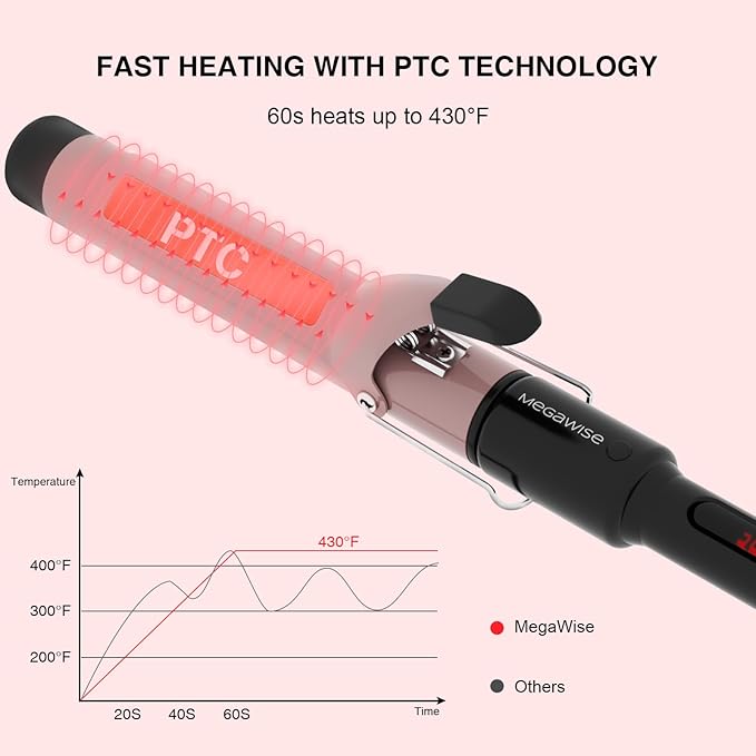 MEGAWISE Pro 1.25 Inch Ceramic Barrel Hair Curling Iron with 60s PTC Fast Heating, Anti-Scald Grip & Tip, Auto Shut Off, 360° Swivel Cord, 2 Clips & Heat-Resistant Glove Included