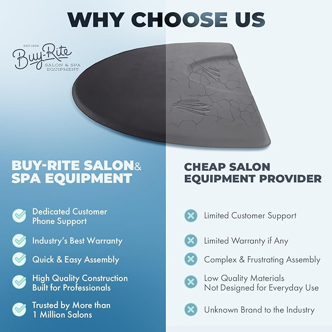 Buy-Rite Super Soft Salon Mat - 3' x 5' Semicircle Anti-Fatigue Mat, 5/8" Thick, Puncture-Proof, Low-Static, Anti-Stain Surface - Black Salon Floor Mat, SHP-SS3050C5/8