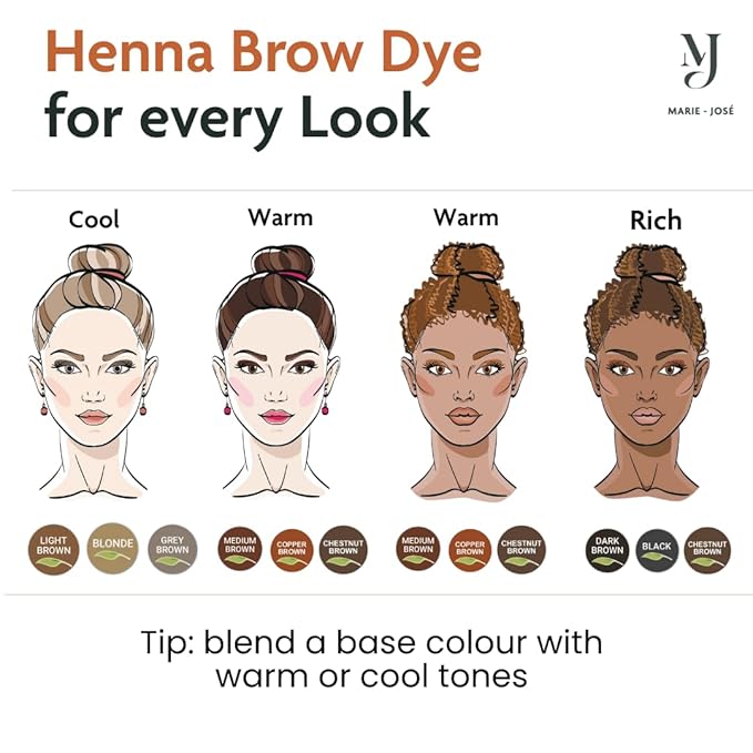 Marie-José & Co Henna Dye Set - Professional Henna Tint for Spot Coloring - Good for 50 Applications (Blond)