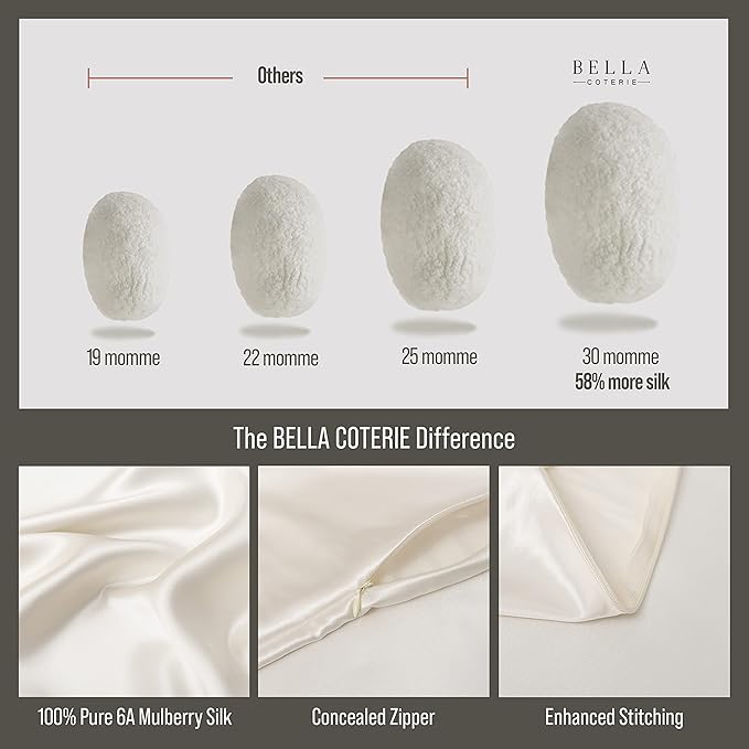 Bella Coterie Luxury Silk Pillowcase for Hair and Skin | 30 Momme | 100% Pure 6A Mulberry Silk | Super Soft | Perfectly Plush [King, Ivory]