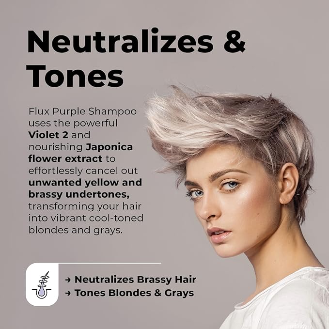 Purple Shampoo for Blonde Hair Women & Men – Blonde & Silver Hair Toning – Sulfate-Free Anti-Brass Purple Shampoo for Blondes, Highlights & Color-Treated Strands – 8oz