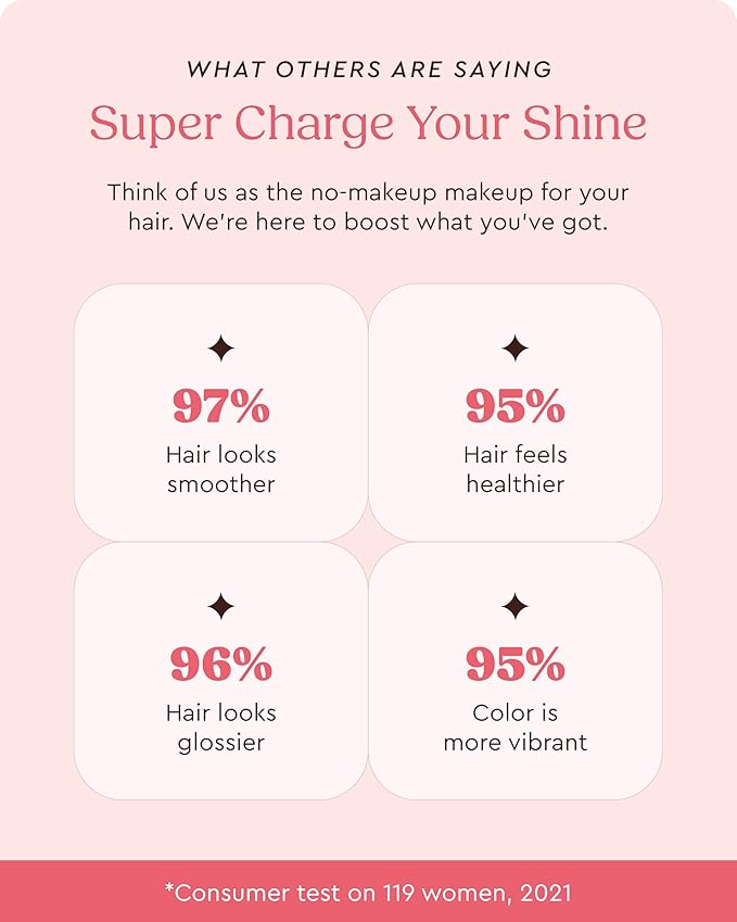 Glaze Supergloss Color Conditioning Gloss With Dispensing Pump – Hydrating Semi-Permanent Color Hair Gloss & Shine Boost – 6.4 Fl Oz - Vibrant Red - Glace Cherry