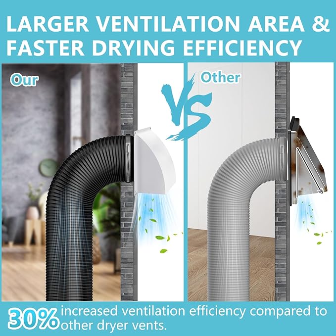 8 Inch Wall Vent Cover, HG Power Metal Exhaust Vent Cap Outside with Removable Screen & Cushioned Non-Return Flap for Home Wall, Kitchen (White)