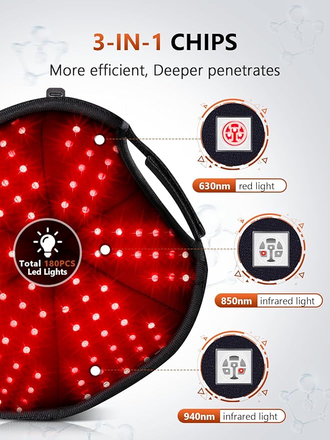 Red Light Therapy Cap for Hair Growth, Infrared Red Light Therapy Hat for Men & Women Thinning Hair Regrowth with 660nm 850nm 940nm Wavelengths, Includes Timer & Controller