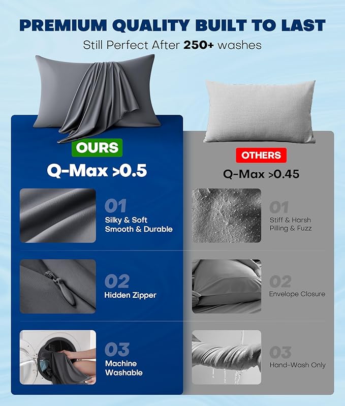 Ultra-Chill Cooling Pillowcase Set of 2 for Hot Sleepers, Softer Than Silk Pillow Cases for Protecting Hair & Skin, Breathable Bed Pillow Covers w/Zipper, Gifts for Women & Men(Dark Gray, King)