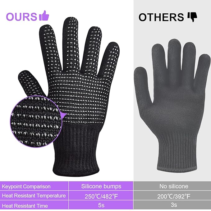 Sopito Heat Resistant Gloves with Silicone Bumps, Professional Heat Gloves for Hair Styling Curling Iron Wand Flat Iron, Black