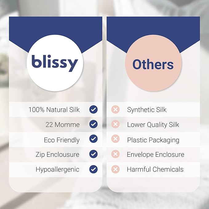 Blissy Silk Pillowcase - 100% Pure Mulberry Silk - 22 Momme 6A High-Grade Fibers - Silk Pillow Cover for Hair & Skin - Regular, Queen & King (Mint, King)
