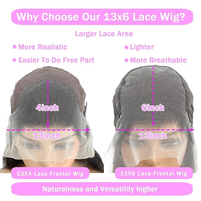13X6 Lace Front Wigs Human Hair Pre Plucked With Baby Hair 30 Inch 180 Density Glueless Transparent HD Straight Lace Front Wigs Lace Frontal Wigs for Women Natural Black Color