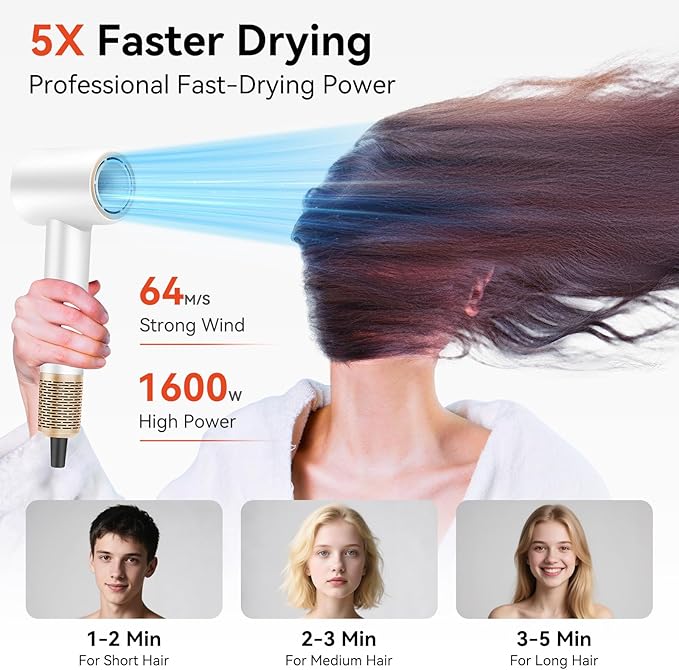 High Speed Hair Dryer - Ionic Hair Dryer for Women with brushless Motor, Fast Drying, Low Noise, Blow Dryer, with Magnetic Nozzle, Suitable for Home, Travel and Salon use(White)
