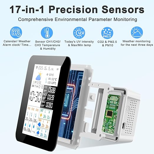 Air Quality Monitor Indoor 17-Parameter with APP Control Real-Time Display for CO2 PM2.5 PM10 Temperature Humidity 4 Sensors Alerts and Protection for Baby Rooms