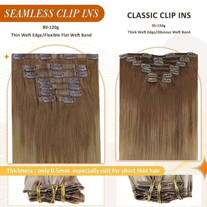 Full Shine Seamless Clip in Hair Extensions Human Hair Ombre Light Brown to Blonde Invisible Hair Extensions Skin Weft Ease of Use 14 Inch 8 PCS 120 Grams