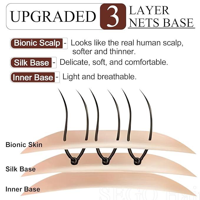 SEGO Real Human Hair Topper for Women, No Bangs Hair Topper with Anti-Slip Clips (10 Inch#1B Natural black)