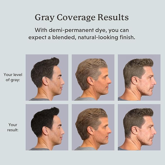 Hair & Beard Color for Blending Grays 2 pack - Dark Intense Copper Blonde - Ammonia-Free Complete Men’s At-home Beard & Hair Dye Kit, Professional-grade Demi-Permanent Hair Color (7.40)