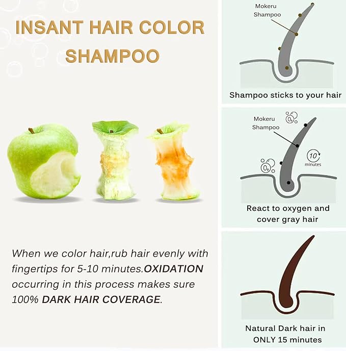 Fvquhvo Red Hair Dye Shampoo 3 in 1, Burgundy Hair Dye for Women Men, Coconut Dye Shampoo, Long Lasting Hair Color, Champu Para Canas, Color Grays in Minutes