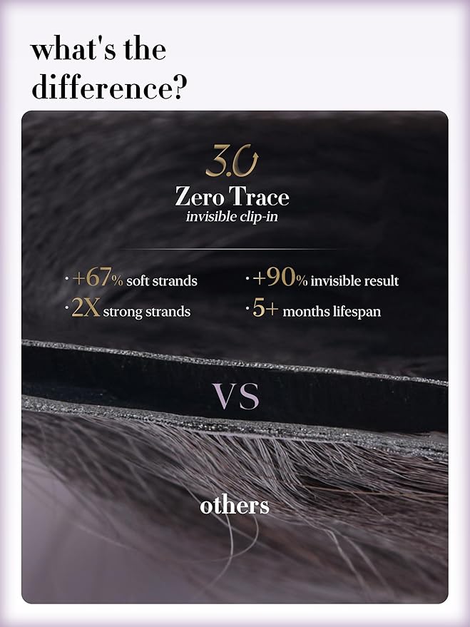 LUVME 0.59mm Zero Trace Invisible Clip in Hair Extensions, Silky Straight 2 Pack 7 Pcs 100g 20 Inch, 100% Real Human Hair Clip Ins, Multi Piece Silky Set for Custom Layering and Stylish Looks