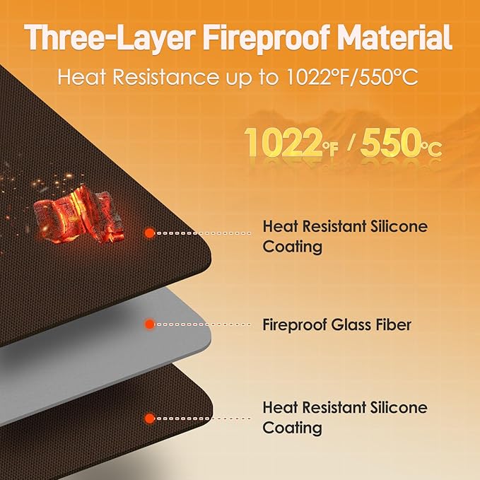 Heat Resistant Mats for Countertop - Fireproof 16x24 in Heat Resistant Mats for Air Fryer - Kitchen Countertop Protector Hot Pad for Air Fryer, Coffee Maker, Stand Mixer, Oven Brown - 2PCS