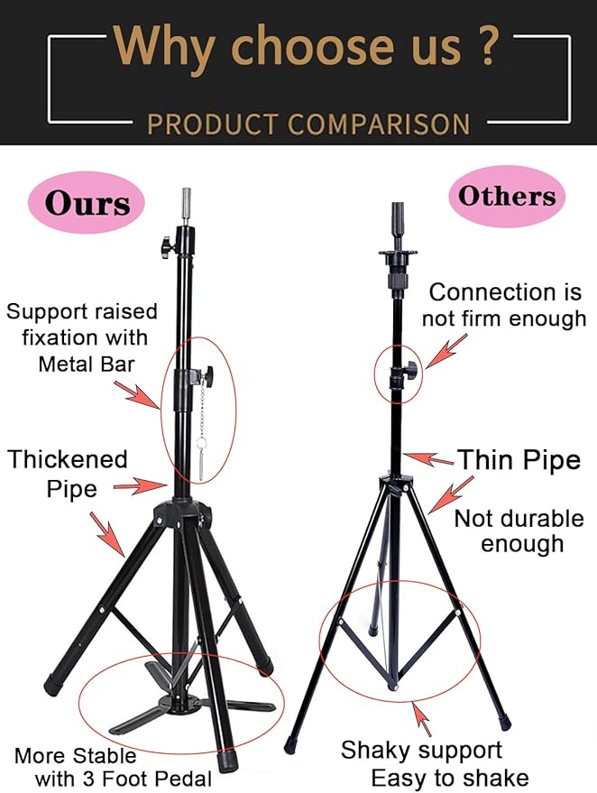 Upgraded Wig Stand Tripod, 55" Heavy Duty Reinforced Adjustable Mannequin Head Stand Tripod for Styling Cosmetology Hairdressing Training, Metal Wig Head Stand Holder with Wig Caps,Paddle Comb T-Pins (55" Black Tripod with Pedal)