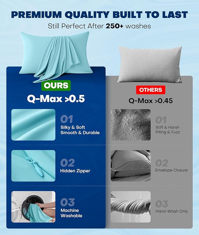 Ultra-Chill Cooling Pillowcase Set of 2 for Hot Sleepers, Softer Than Silk Pillow Cases for Protecting Hair & Skin, Breathable Bed Pillow Covers w/Zipper, Gifts for Women & Men (Mint Blue, Standard)