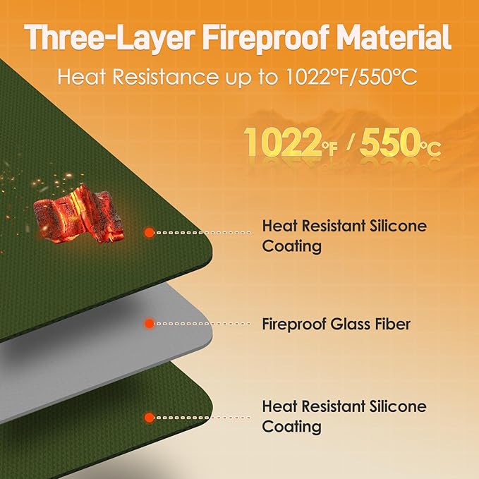 Heat Resistant Mat for Air Fryer, 15 x 18in Heat Resistant Mat for Countertop, Fireproof Silicone Countertop Protector Appliance Slider for Air Fryer, Coffee Maker, Toaster, Oven - Green