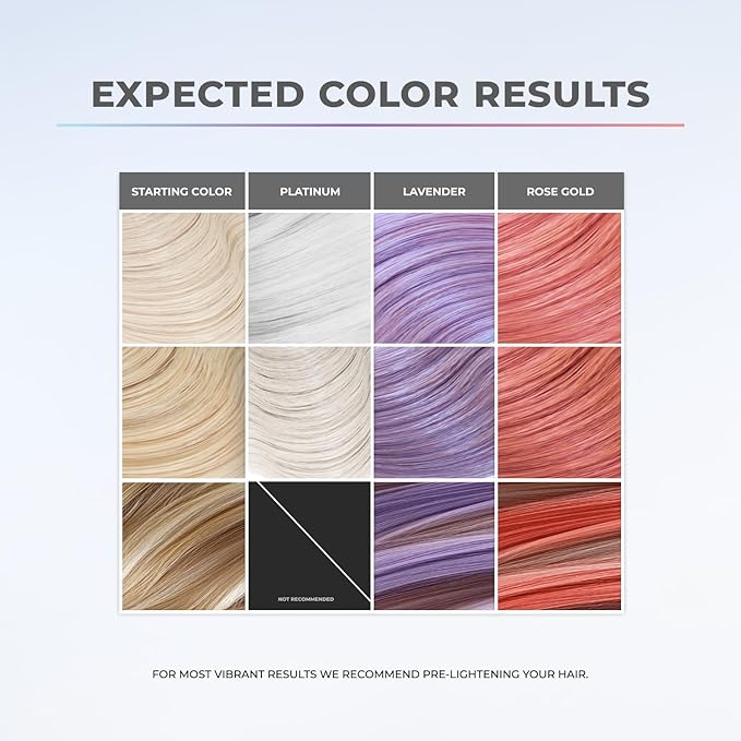 XMONDO Color 5-Minute Top Coat Color Depositing Conditioner Bundle —Platinum, Rose Gold, Lavender — Semi-Permanent Pastel Toning for Very Light Blonde or 90% Highlighted Hair, 6 fl. oz. each