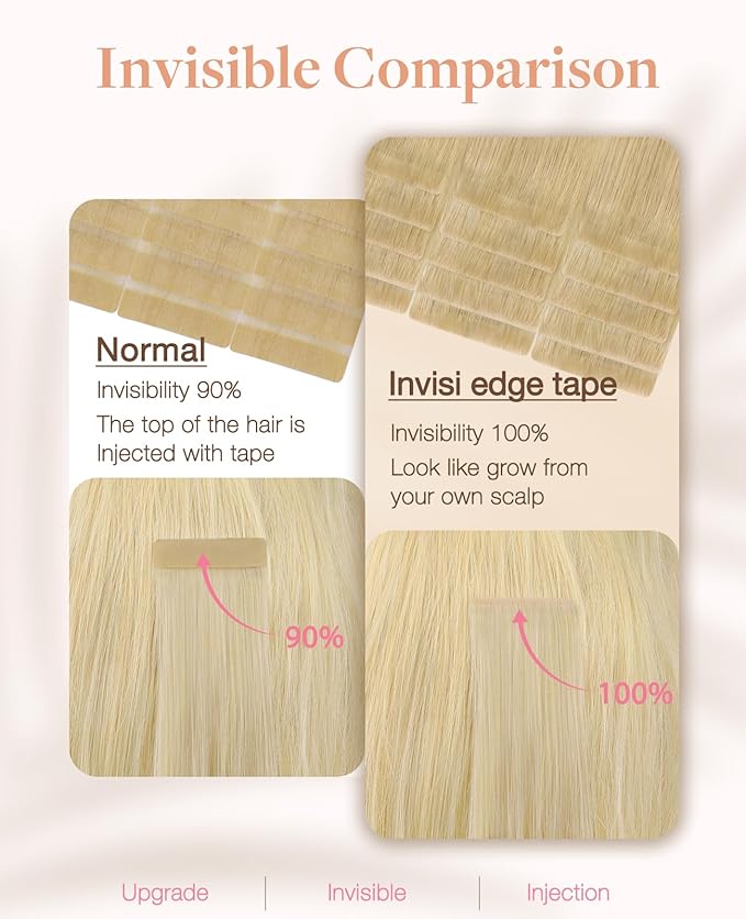 GOO GOO Invisi edge Tape in Hair Extensions Human Hair, 18AP60A Pearl Ash Blonde Highlights 10pcs injected with 10pcs classical tape ins, 22inch 50g, Virgin Human Hair Tape ins