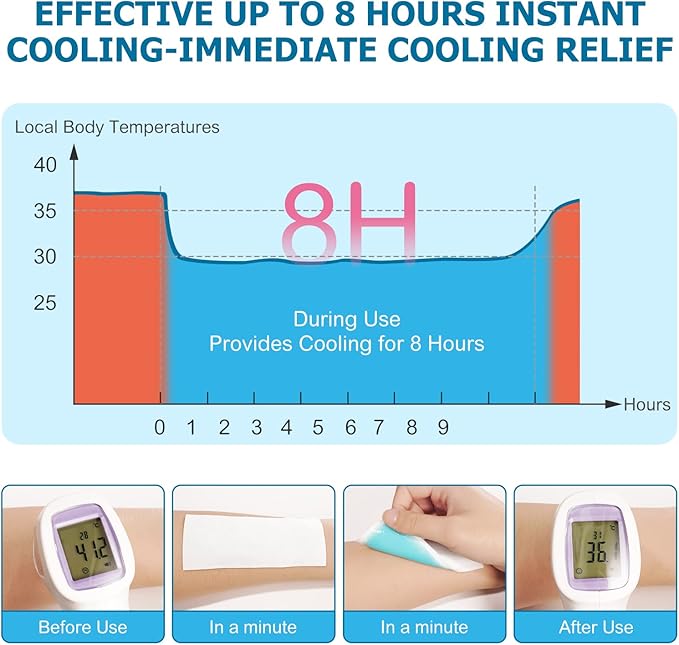 40 Sheets Fever Patches for Kids - Hot Weather Cooling Gel Patches for Adults - Headache Patches - Forehead Fever Cool Pads