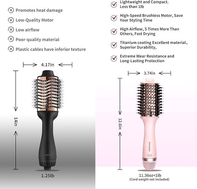 Hot-Air Hair Brushes Hair Dryer Brush Blow Dryer Brush- Dual Ionic Thermal Brush, Titanium Coated, High-Velocity Airflow for Fast Blowouts & Volumizing, Suitable for All Hair Types & Lengths