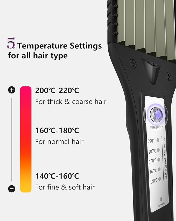 DSHOW Hair Crimper for Women Girls, Hair Straightener with 4 Interchangeable Titanium Ceramic Flat Crimping Iron Plates